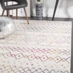 Floor Area Rug