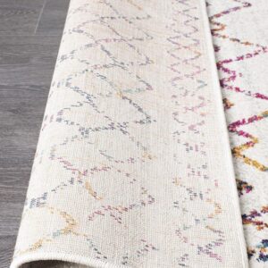 Floor Area Rug backing