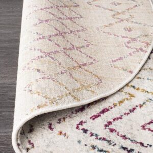 Floor Area Rug backing of round