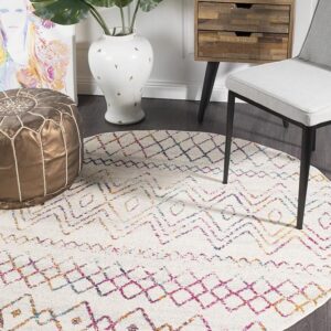 Floor Area Rug round
