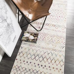 Floor Area Rug runner