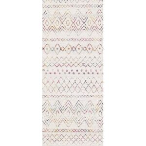 Floor Area Rug runner full view