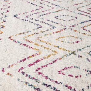 Floor Area Rug side of round