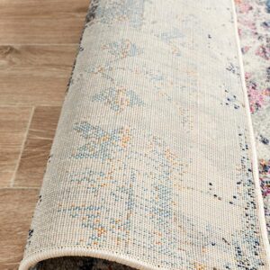 Furniture Rug Backing View