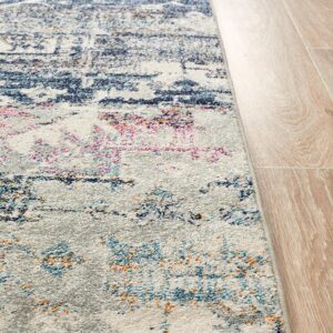 Furniture Rug Edging View