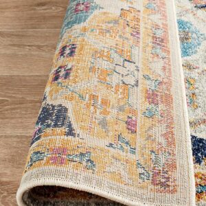 Multi Rug Corner View