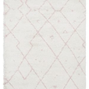 Pink Lines Chunky Thread Rug