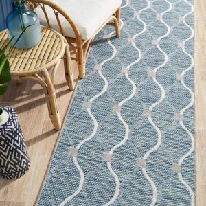 Alfresco Dining Outdoor Rug