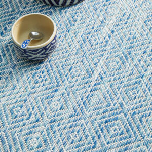 Outdoor Rugs close up