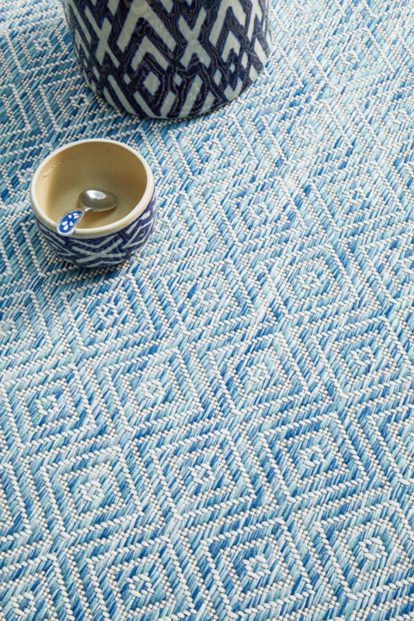 Outdoor Rugs close up