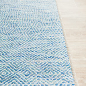 Outdoor Rugs side view