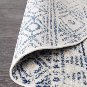 Round Rugs backing
