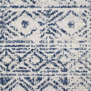 Round Rugs close up
