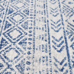 Round Rugs edge of rug