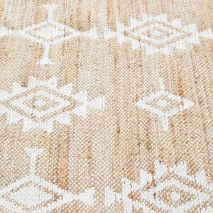 Hand Loomed Rug Profile